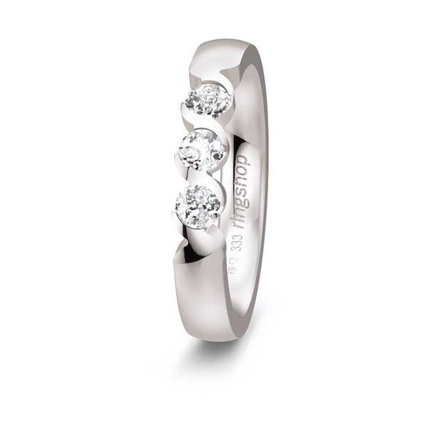 Ring 7