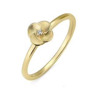 Gelbgold